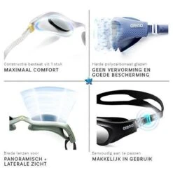 ARENA - Zwembril - The One Smoke-grey-black - Default Title -Watersporten Winkel 1200x1182 1