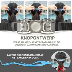 TravelTime® - Zwembril Volwassenen - Unisex – Zwarte Galvaniserende Lens -Watersporten Winkel 1200x1191 2