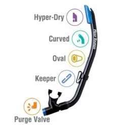 ReefTourer Snorkelmasker Duikbril Snorkelset Voor Kinderen Tot Ong. 10 Jaar RC-0203- Zwart/blauw 12 ReefTourer Snorkelmasker Duikbril Snorkelset Voor Kinderen Tot Ong. 10 Jaar RC-0203- Zwart/blauw -Watersporten Winkel 1200x1200 22