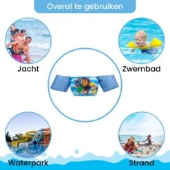 Zwemvest Kind - Zwembandjes - Puddle Jumper - Drijfvest Kind - 2-6 Jaar - 14-25kg - Blauw -Watersporten Winkel 1200x1200 406
