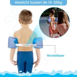 Zwemvest Kind - Zwembandjes - Puddle Jumper - Drijfvest Kind - 2-6 Jaar - 14-25kg - Blauw -Watersporten Winkel 1200x1200 408