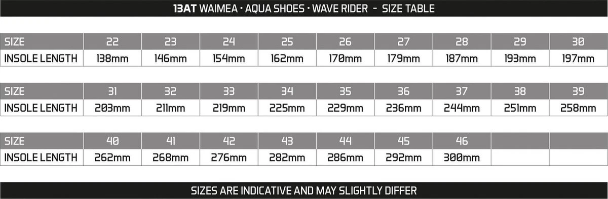 Waimea Aquaschoenen - Wave Rider - Zwart - 39 11 Waimea Aquaschoenen - Wave Rider - Zwart - 39 - Afbeelding 9