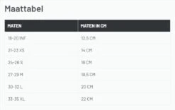 Slipstop Bull Shark - Donkerblauwe Haaien -Watersporten Winkel 1200x758 5